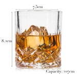 Old Fashioned Whiskey Glass